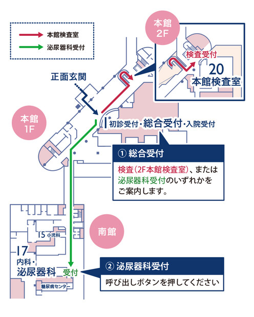 【画像】泌尿器科の受付について